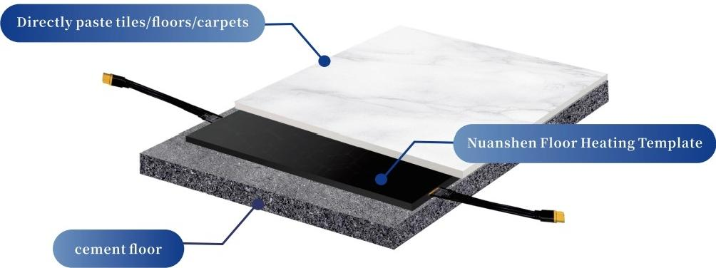 智能石墨烯地暖